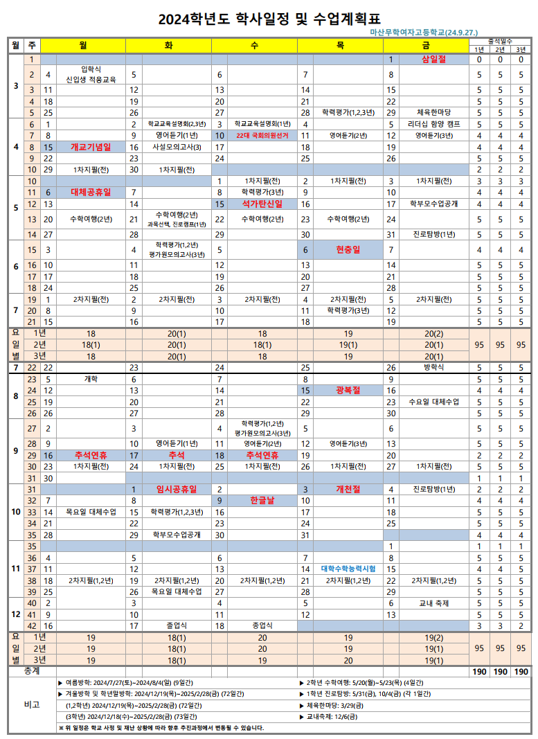 학사일정및수업계획표(2024.9.27.).png