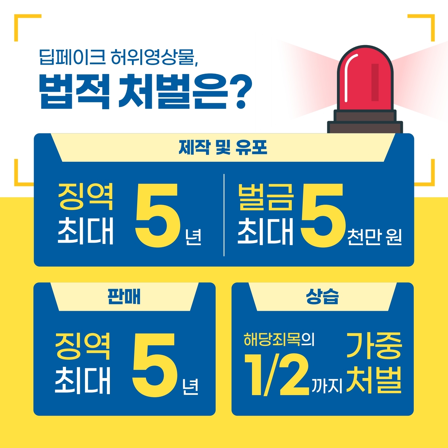 1.학교 딥페이크 카드뉴스_예방수칙편.pdf_page_4.jpg