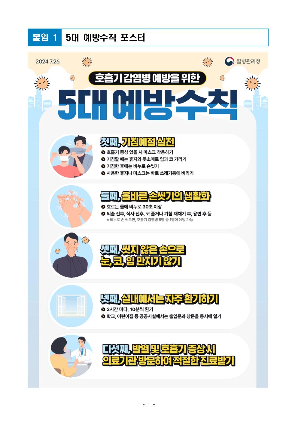 감염병 예방수칙 포스터(호흡기 감염병, 수인성 및 식품매개 감염병)001.jpg