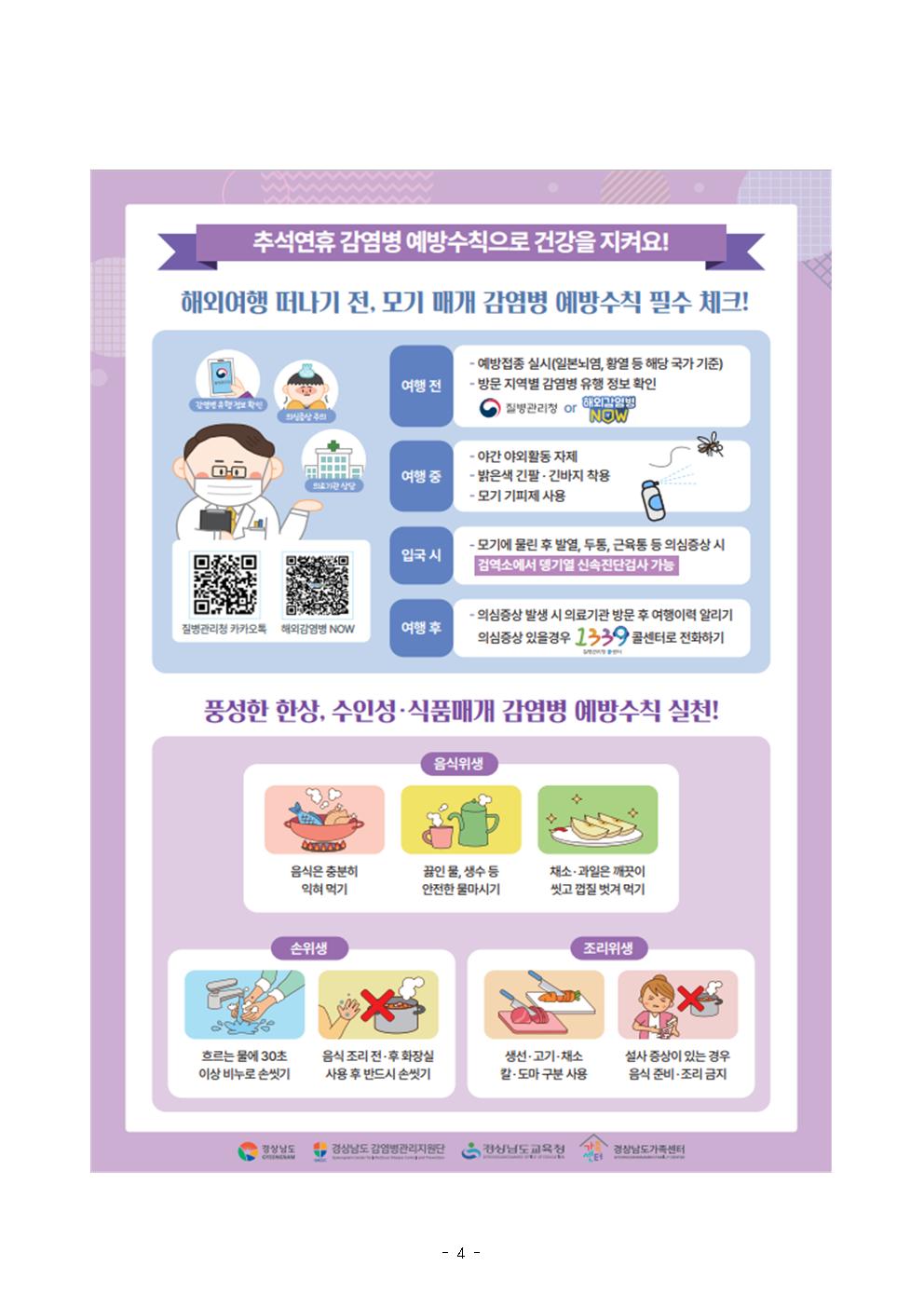 감염병 예방수칙 포스터(호흡기 감염병, 수인성 및 식품매개 감염병)004.jpg