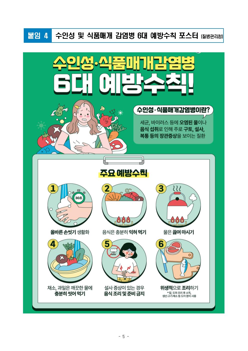 감염병 예방수칙 포스터(호흡기 감염병, 수인성 및 식품매개 감염병)005.jpg