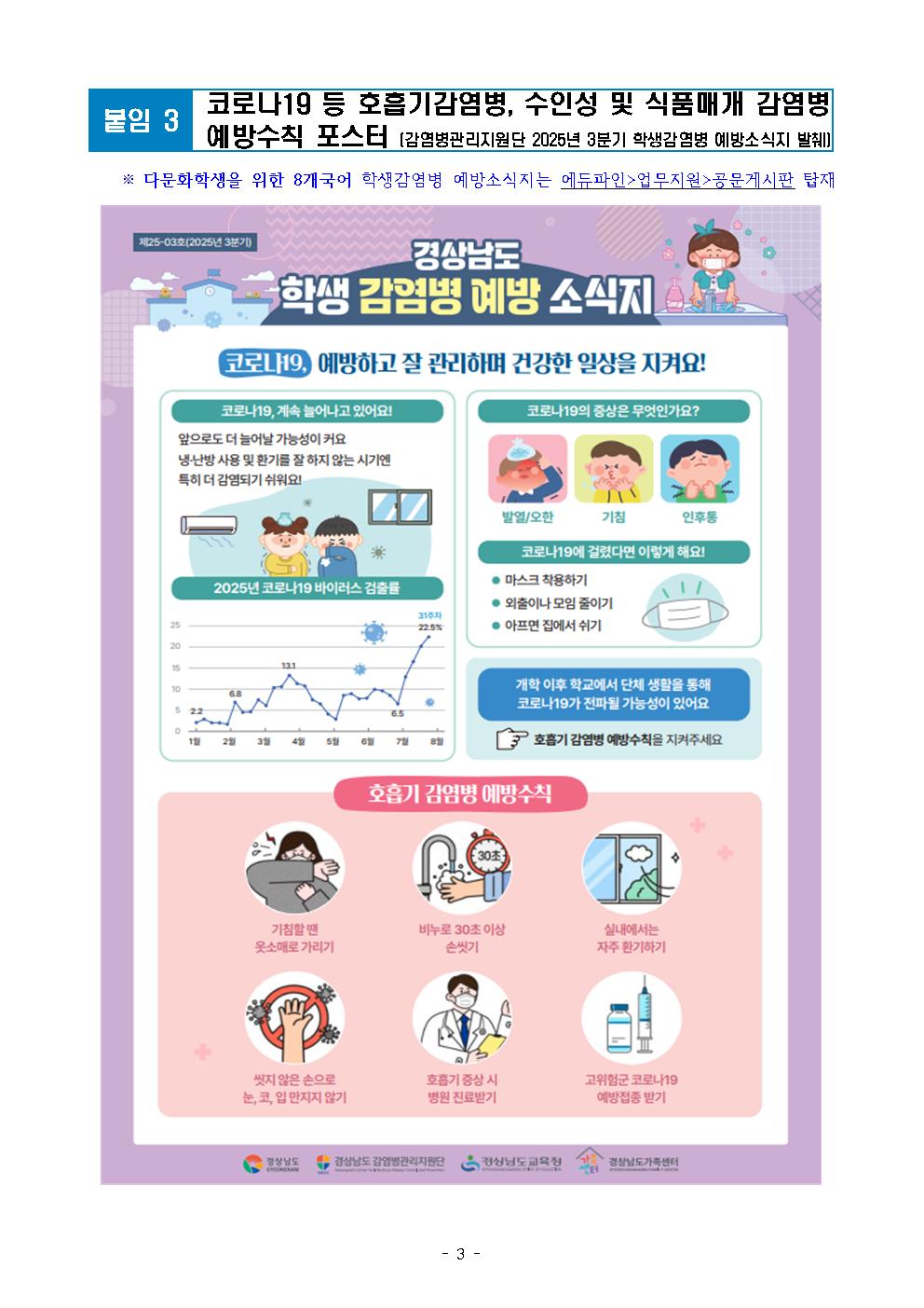 감염병 예방수칙 포스터(호흡기 감염병, 수인성 및 식품매개 감염병)003.jpg
